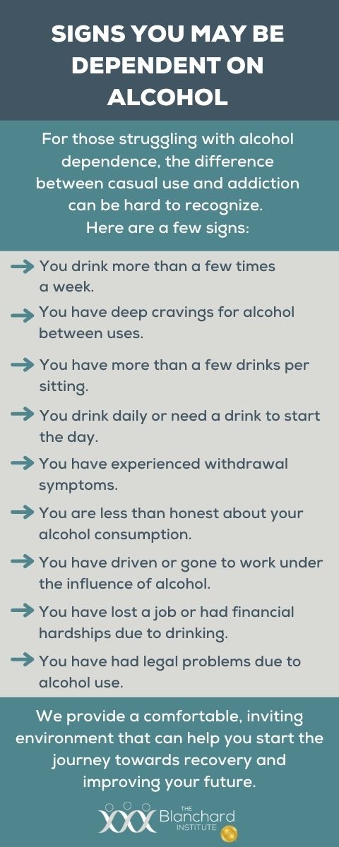 signs you may be dependent on alcohol
